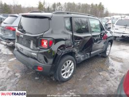 Jeep Renegade 2021 2