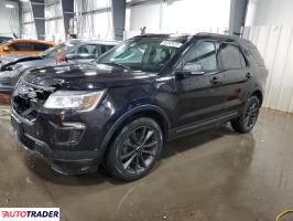 Ford Explorer - zobacz ofertę