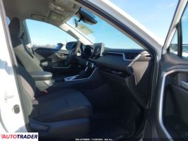 Toyota Pozostałe 2023 2