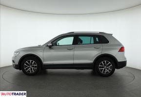 Volkswagen Tiguan 2017 2.0 147 KM Volkswagen Tiguan 2017 2.0 147 KM