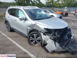 Nissan Rogue 2019 2 Nissan Rogue 2019 2