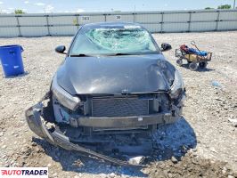 Kia Pozostałe 2022 2