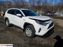 Toyota Pozostałe 2020 2