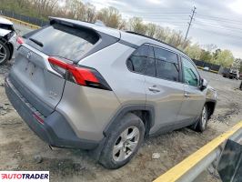 Toyota Pozostałe 2020 2