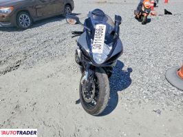 Suzuki GSX 2025