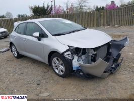 Toyota Corolla 2022 2 Toyota Corolla 2022 2