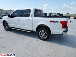 Ford Pozostałe 2019 5 Ford Pozostałe 2019 5