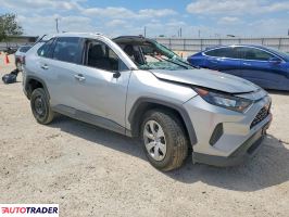 Toyota Pozostałe 2021 2