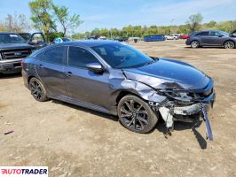 Honda Civic 2021 2