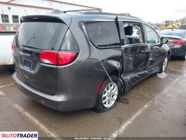 Chrysler Voyager 2020 3