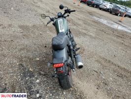 Honda CM 2024 Honda CM 2024