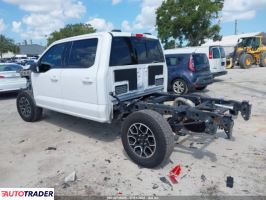 Ford Pozostałe 2021 2