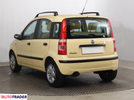 Fiat Panda 2005 1.2 59 KM