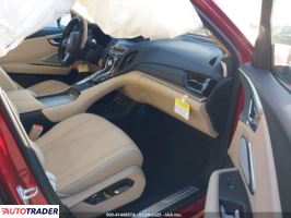 Acura RDX 2024 2 Acura RDX 2024 2