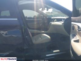 Infiniti QX50 2019 2 Infiniti QX50 2019 2