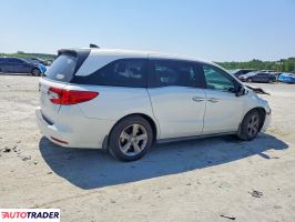 Honda Odyssey 2020 3