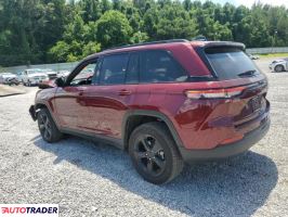 Jeep Grand Cherokee 2024 3 Jeep Grand Cherokee 2024 3