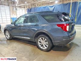 Ford Explorer 2023 2