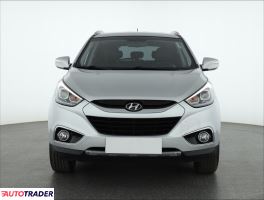 Hyundai ix35 2014 1.6 132 KM