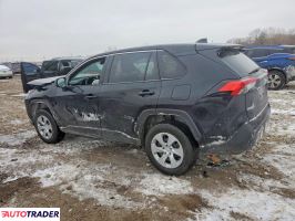 Toyota Pozostałe 2025 2