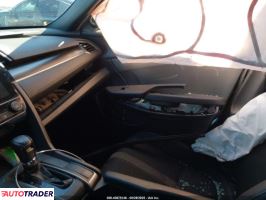 Honda Civic 2021 1 Honda Civic 2021 1