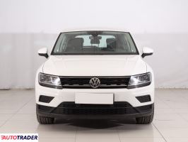 Volkswagen Tiguan 2018 2.0 147 KM