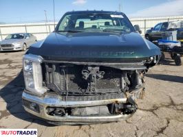 Ford Pozostałe 2023 6 Ford Pozostałe 2023 6