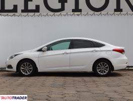 Hyundai i40 2018 2.0 162 KM