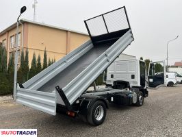 Iveco 2007