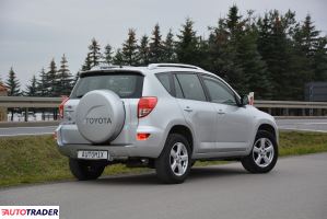 Toyota RAV 4 2007 2.0 152 KM Toyota RAV 4 2007 2.0 152 KM