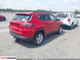 Jeep Compass 2020 2 Jeep Compass 2020 2