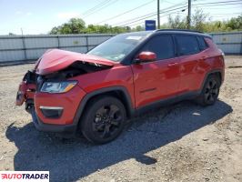 Jeep Compass 2021 2