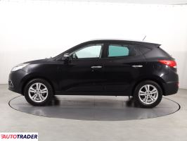 Hyundai ix35 2011 2.0 134 KM Hyundai ix35 2011 2.0 134 KM