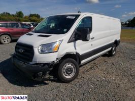 Ford Transit - zobacz ofertę Ford Transit - zobacz ofertę