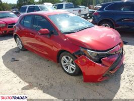 Toyota Corolla - zobacz ofertę