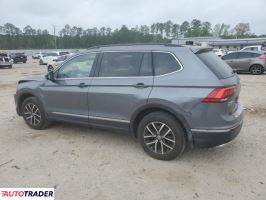 Volkswagen Tiguan 2021 2