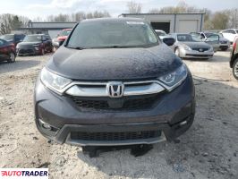 Honda CR-V 2019 1 Honda CR-V 2019 1