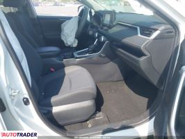 Toyota Pozostałe 2020 2