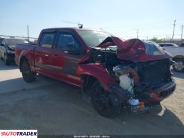 Ford Pozostałe - zobacz ofertę