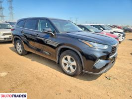 Toyota Highlander 2021 3