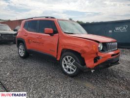 Jeep Renegade 2020 2 Jeep Renegade 2020 2