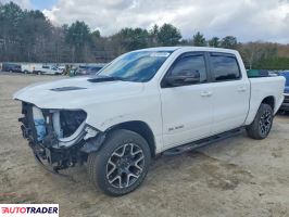 Dodge Ram - zobacz ofertę