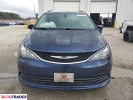 Chrysler Voyager 2020 3 Chrysler Voyager 2020 3