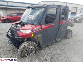 Polaris Ranger RZR 2019