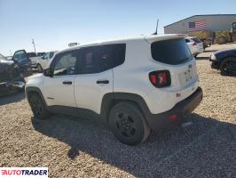 Jeep Renegade 2021 2