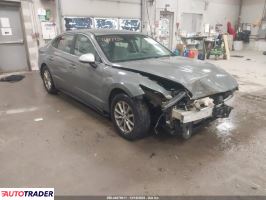 Hyundai Sonata 2020 2