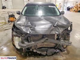 Ford Edge 2020 2