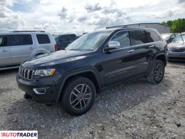 Jeep Grand Cherokee 2021 3