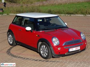 Mini Cooper 2002 1.6 116 KM Mini Cooper 2002 1.6 116 KM