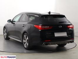 Kia Optima 2016 1.7 139 KM
